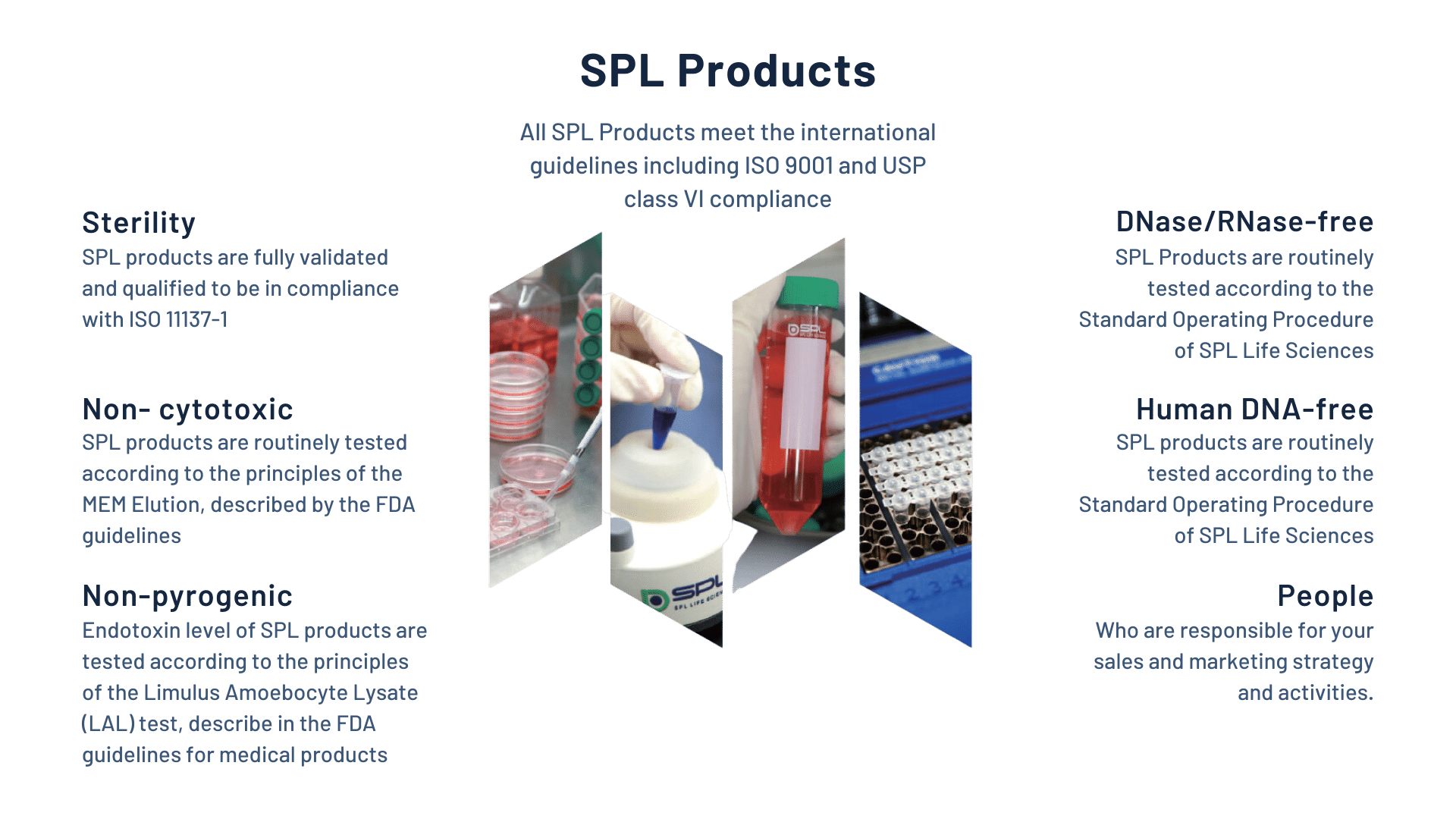 SPL Life Sciences info
